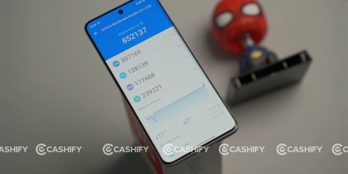 Redmi Note 15 5G Antutu score