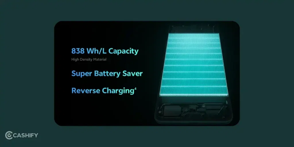 Realme P4 Power Vs Vivo T4