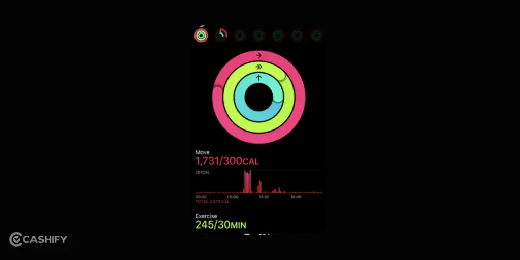 Refurbished Apple Watch Series 10 from Cashify