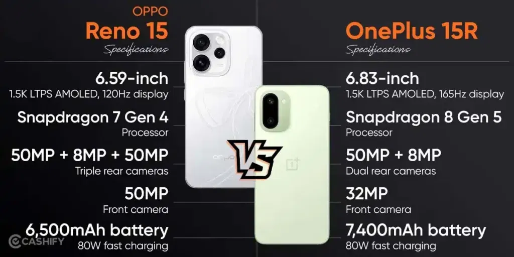 OPPO Reno 15 vs OnePlus 15R: specs at a glance