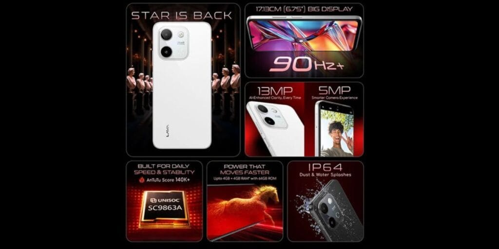 lava yuva star 3 specs