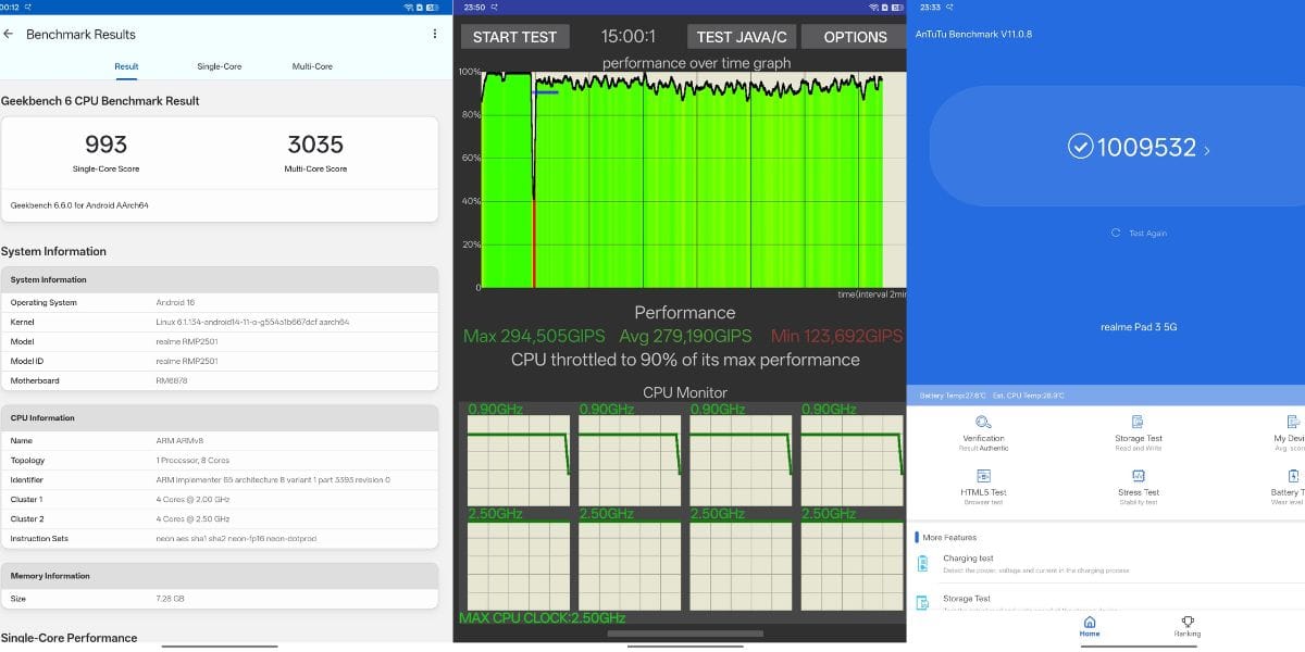 Realme pad 3 benchmarks