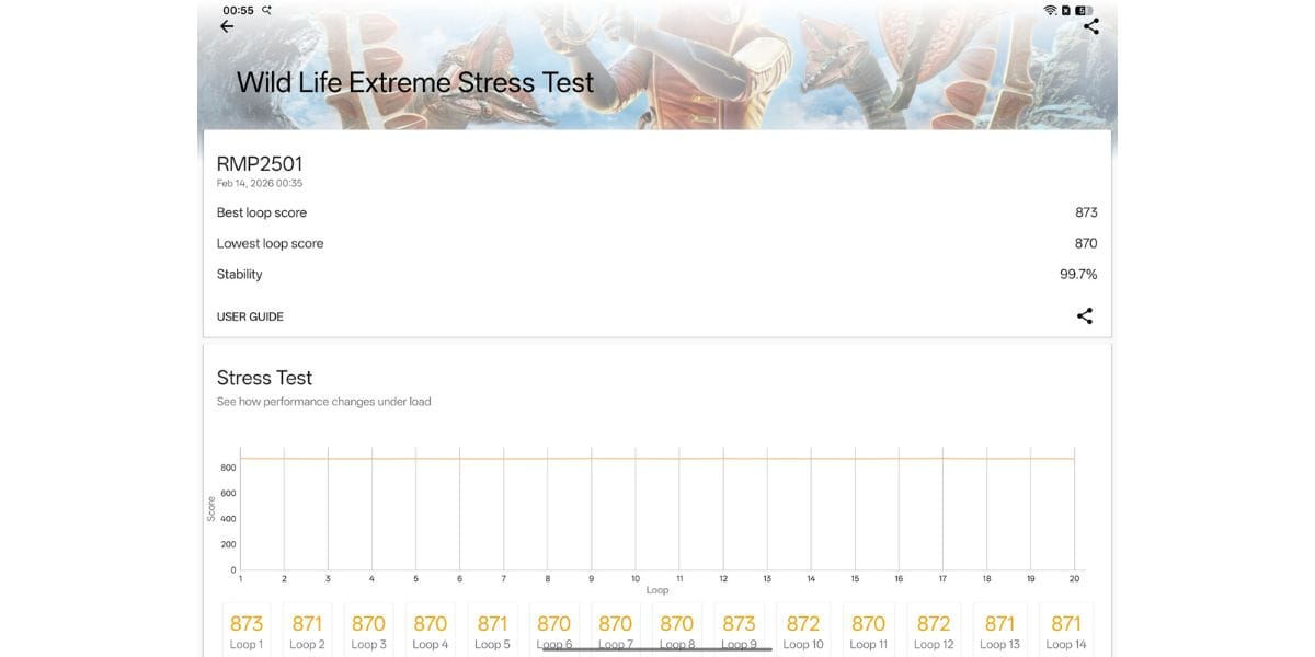 Realme pad 3 benchmarks