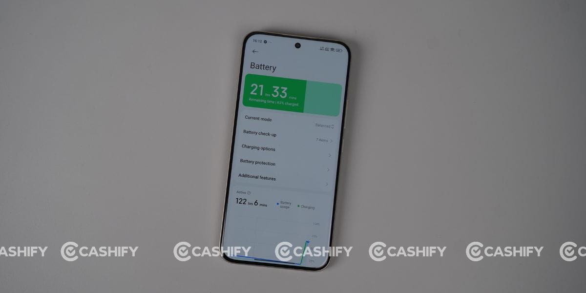 Redmi Note 15 Pro Plus 5G battery