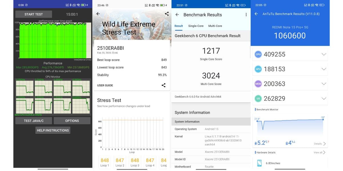 Redmi Note 15 Pro Plus 5G benchmark 