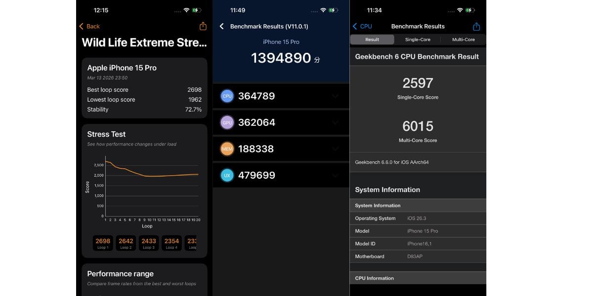 Apple iPhone 15 Pro benchmark results