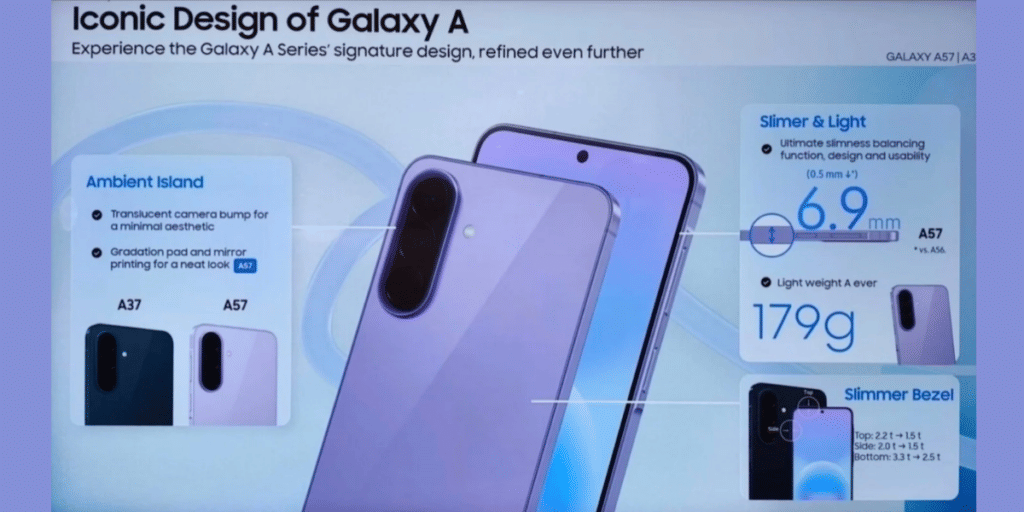 Galaxy A57 Launch Date