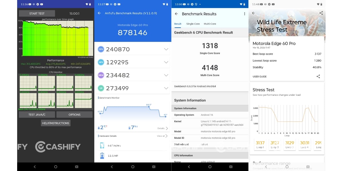 Motorola Edge 60 Pro benchmark results
