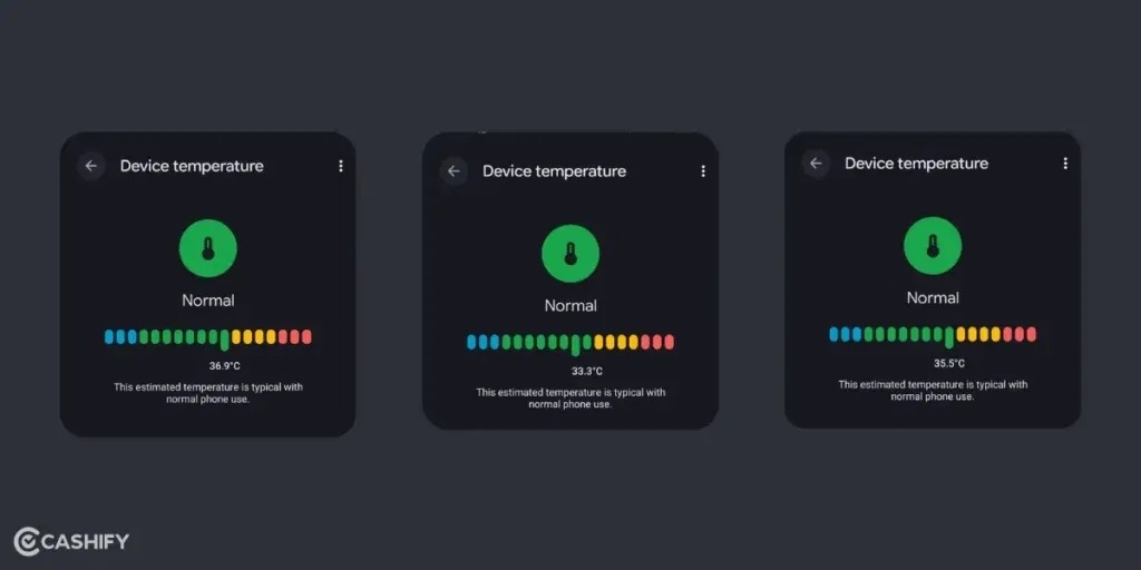 device temperature: 3. Charging with USB Connected to MacBook