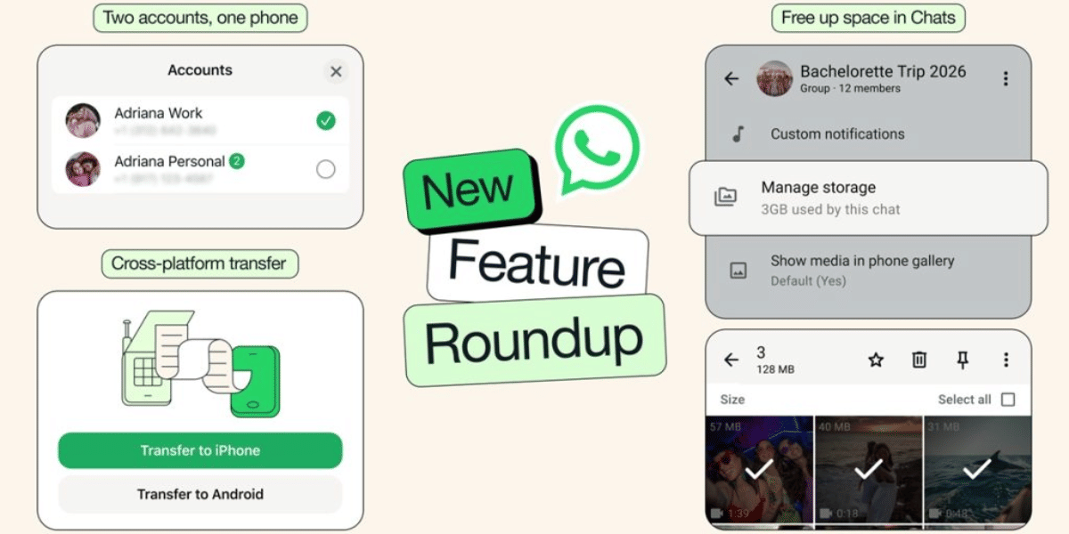 WhatsApp Dual Account iPhone Support Rolled Out With New AI Tools
