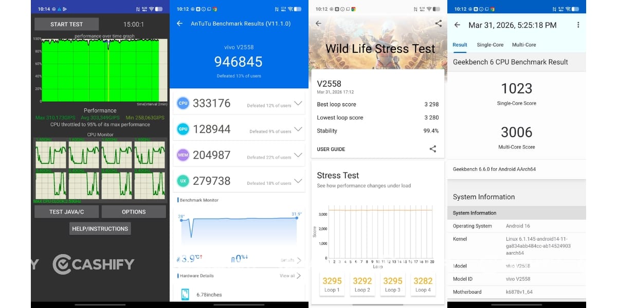 vivo v70 FE benchmarks