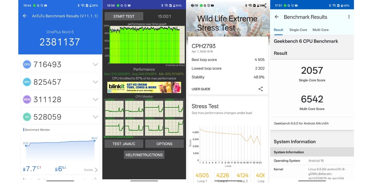 OnePlus Nord 6 benchmarks
