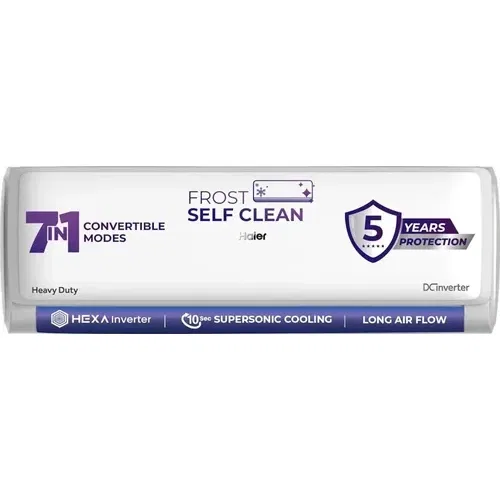 Haier HSU18EP-TXW5BN-INV 1.5 Ton 5 Star Inverter Split AC front