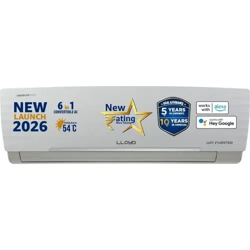 Lloyd GLS18V5AGGGW 1.5 Ton 5 Star Inverter Split AC Front