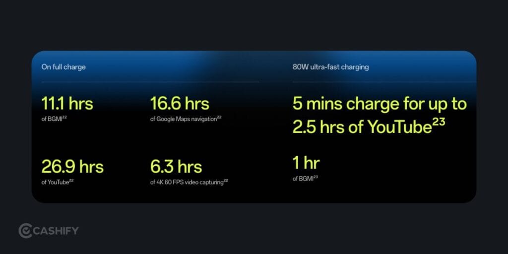 infinix note 60 pro vs oneplus nord 6 charging