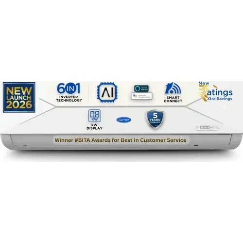 Carrier CAI18EE3R36W0 1.5 Ton 3 Star Inverter Split AC Front