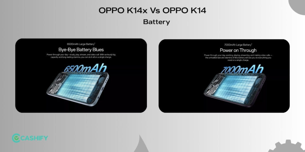 OPPO 14x vs OPPO K14