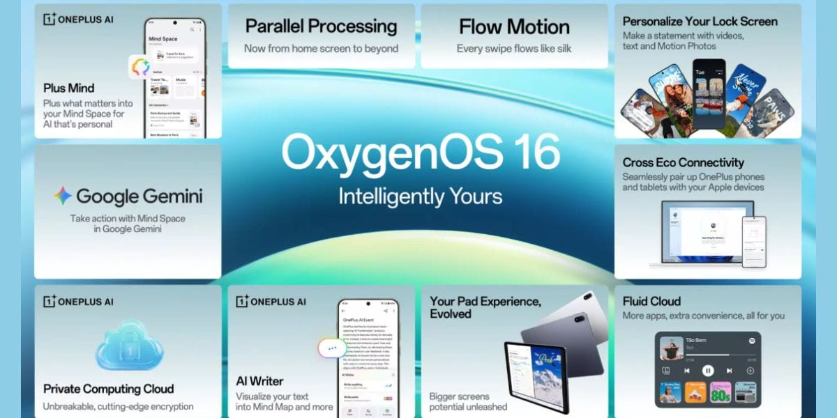 OxygenOS 16.1 Rollout Timeline Revealed: Check The Leaked Dates Here