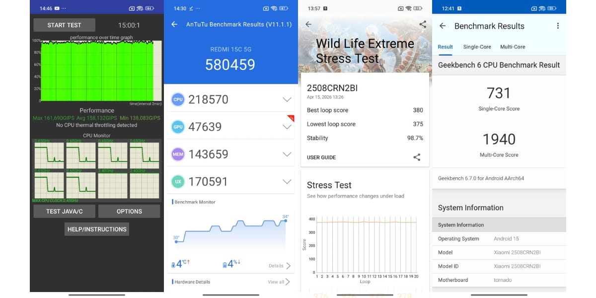 REDMI 15c 5G benchmark results