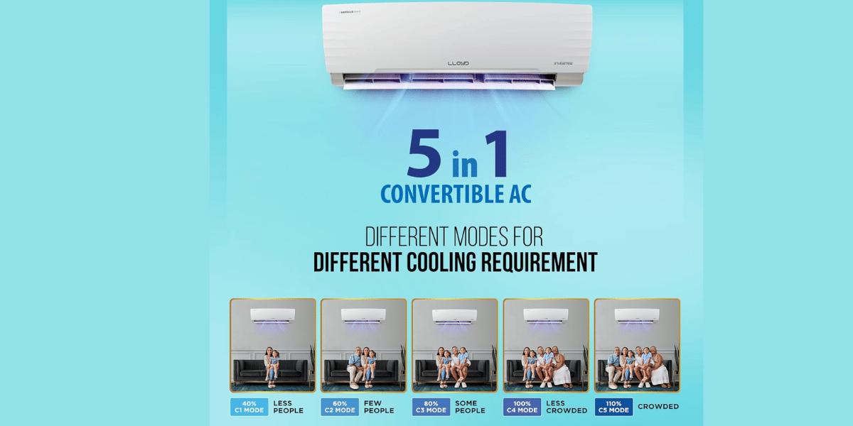 Lloyd 5 Star AC Under 30000 on Amazon : Here Is How To Grab It Before The Deal Ends