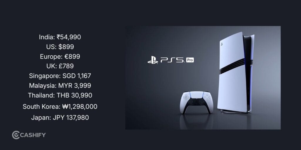 Sony PS5 Pro price in different countries