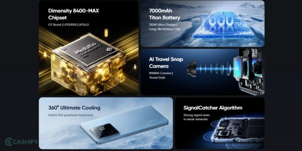 realme gt 7t price and specs