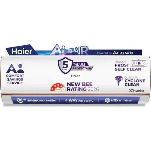 Haier HSA18KU-RAI4NB-I 1.5 Ton 4 Star Inverter Split AC Front