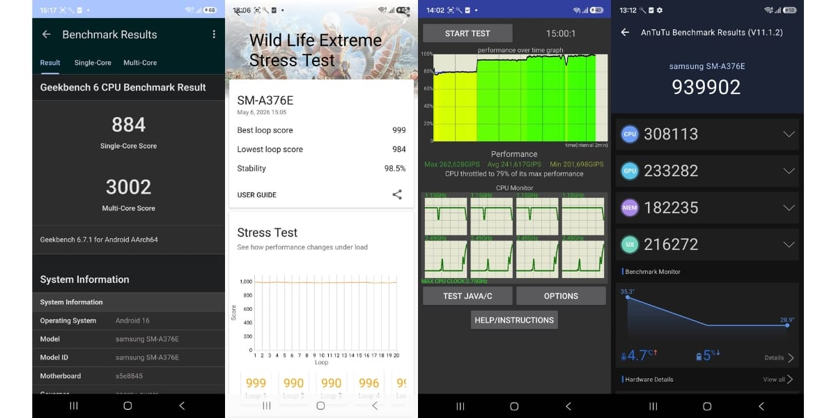 Samsung Galaxy A37 benchmark results