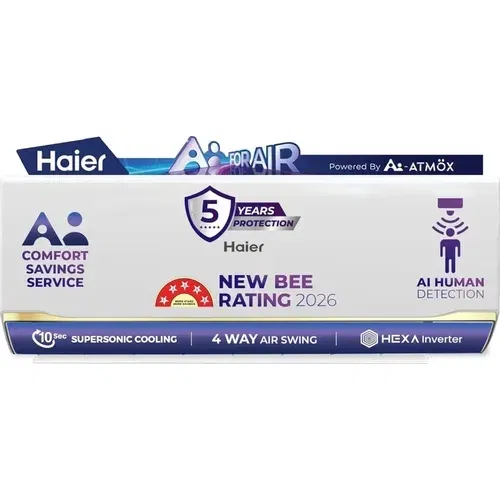 Haier HSA20DSD-GAI5NB-I 1.8 Ton 5 Star Inverter Split AC Front
