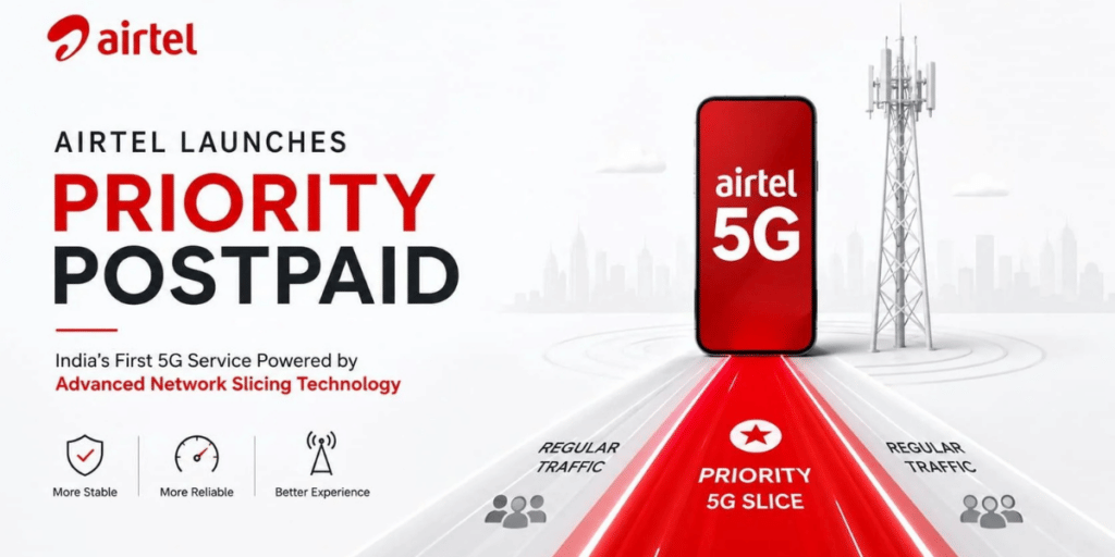 Priority Postpaid feature by Airtel brings 5G slicing tehnologu