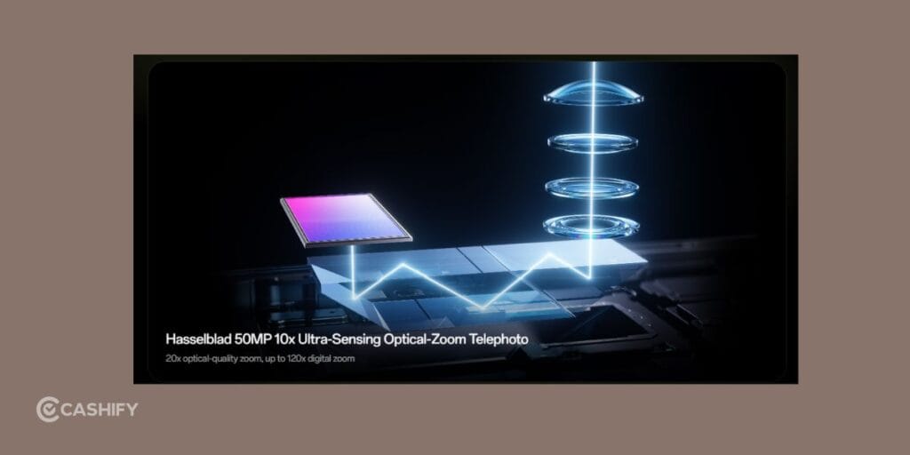 oppo find x9 ultra lens