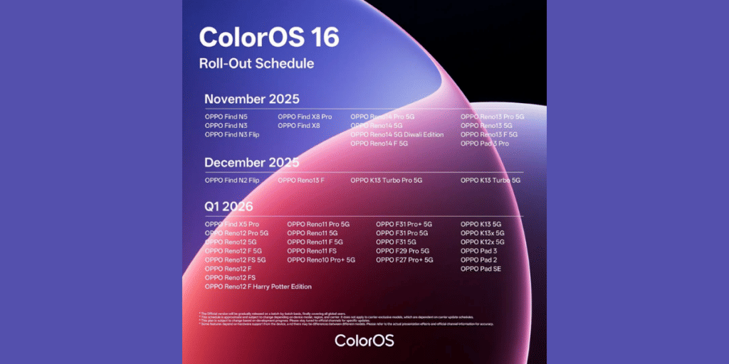 ColorOS 16 Update Roll Out