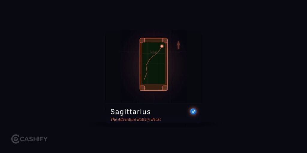 if Zodiac Signs Were Smartphones