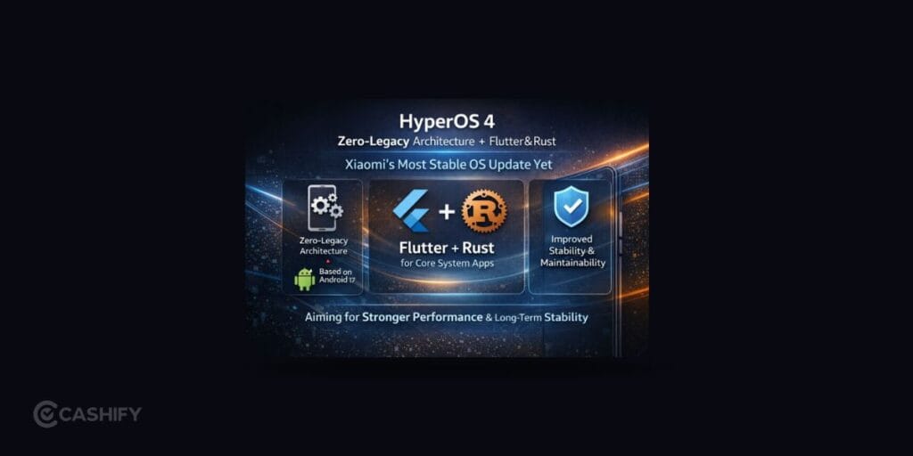 Zero-Legacy Architecture Could Fix Old MIUI Problems
