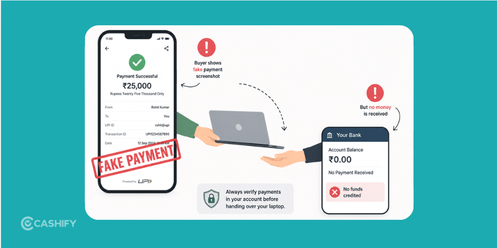 Fake Payment Proofs