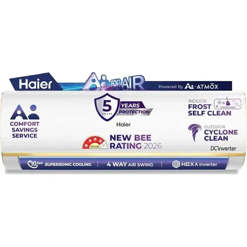 Haier HSA19KHD-GAI5NB-I 1.6 Ton 5 Star Inverter Split AC Front