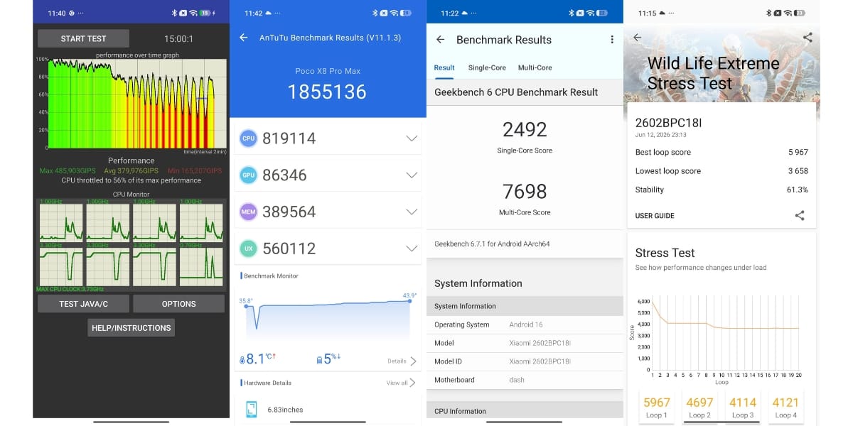 Poco X8 Pro Max benchmarks