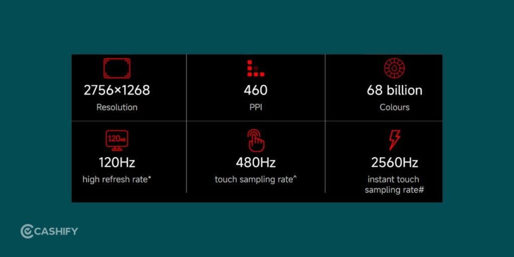 redmi turbo 5 display
