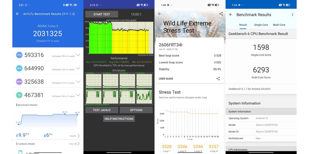 Redmi Turbo 5 benchmarks
