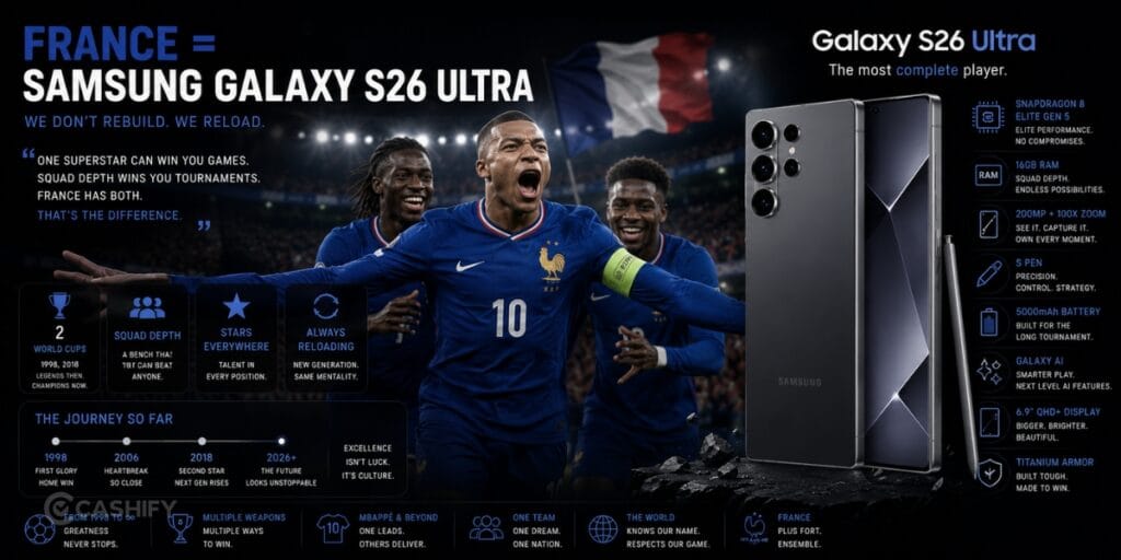 France = Samsung Galaxy S26 Ultra