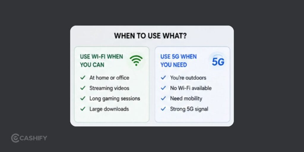 Wi-Fi Vs Mobile Data on S25 Ultra