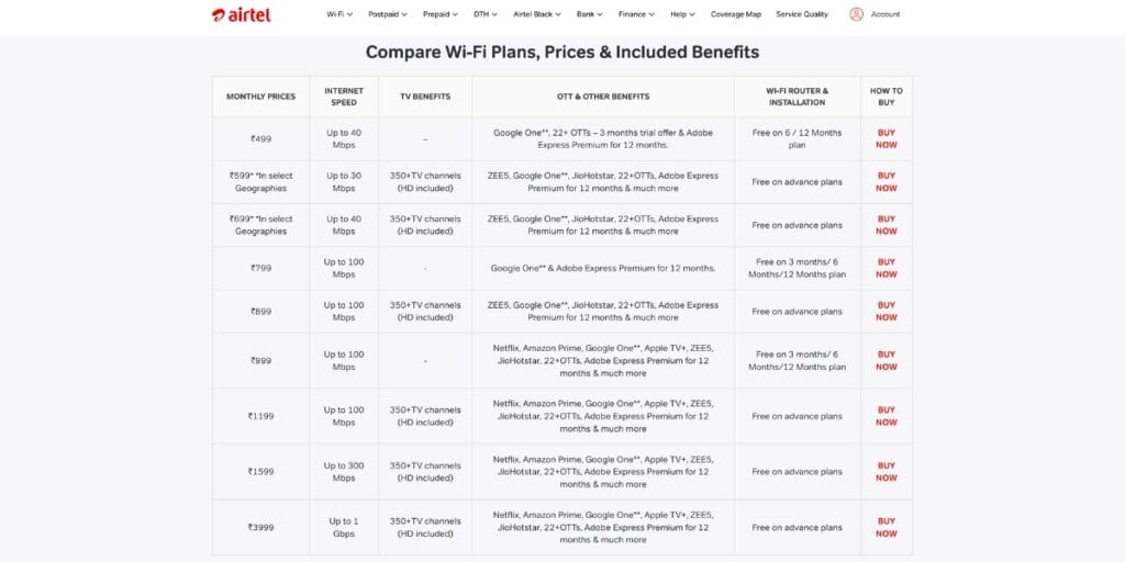 Airtel Wifi recharge Plan