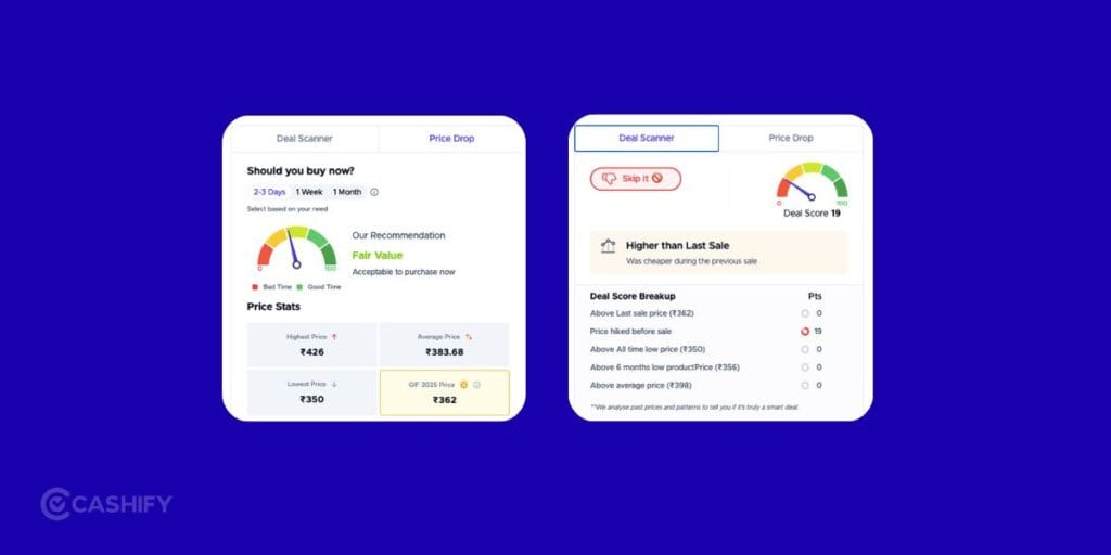 ai analysis of prices
