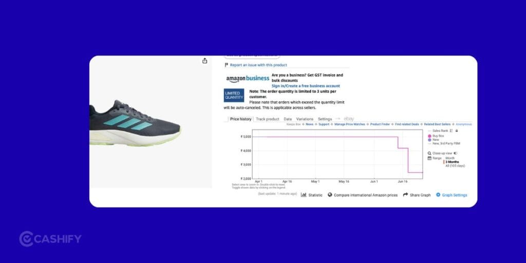 best chrome extension for online shopping on amazon is keepa