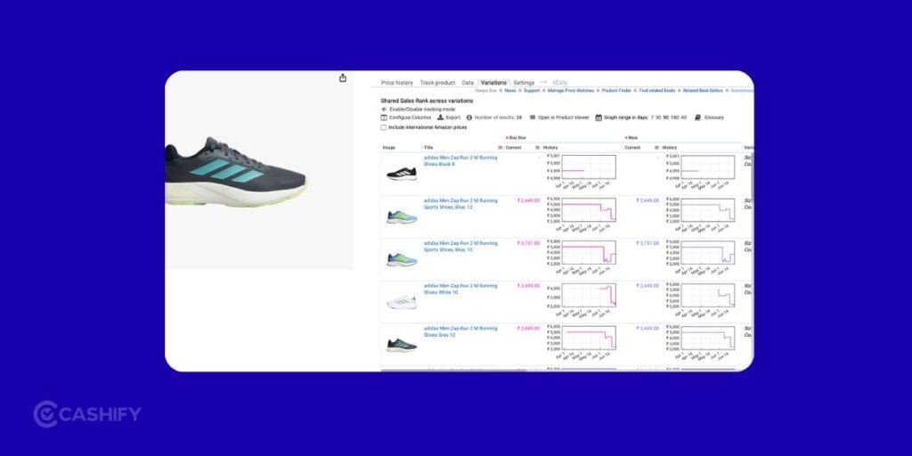 best chrome extension for online shopping and comparing variations on Keepa