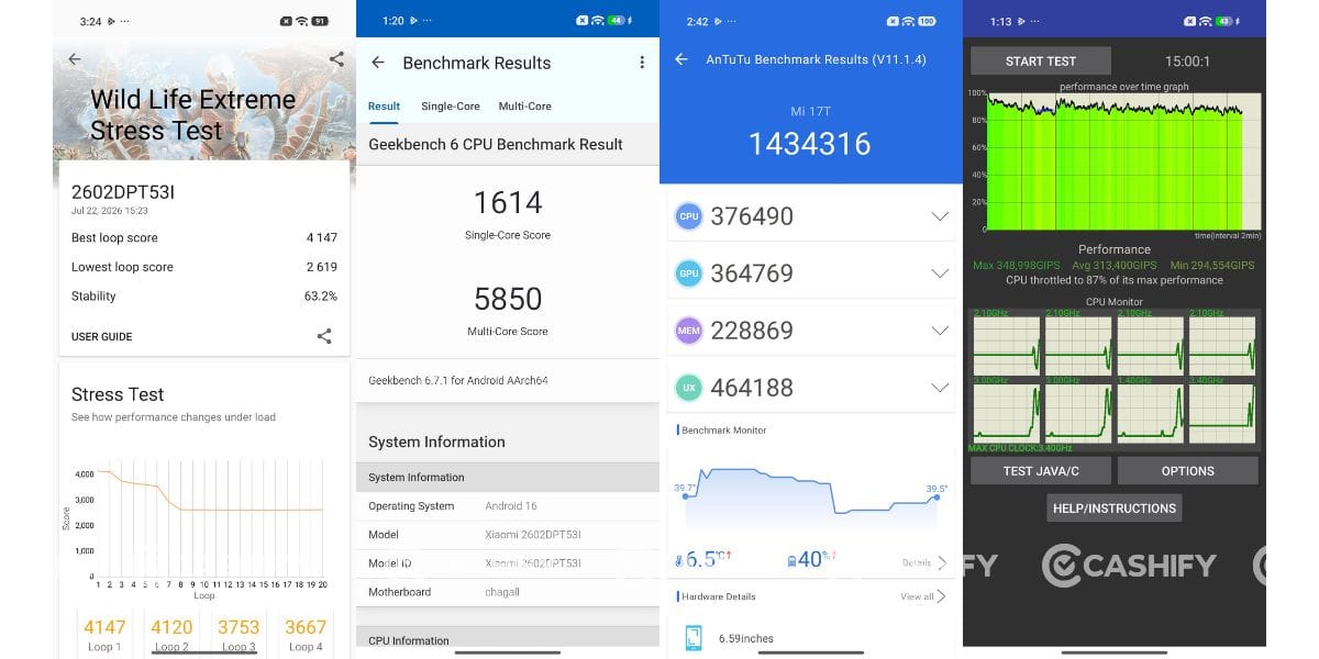 Xiaomi 17T benchmarks