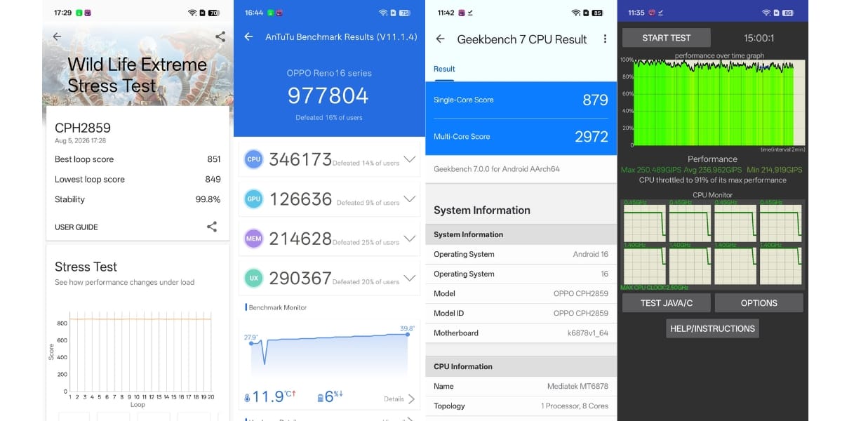 OPPO Reno 16c benchmarks