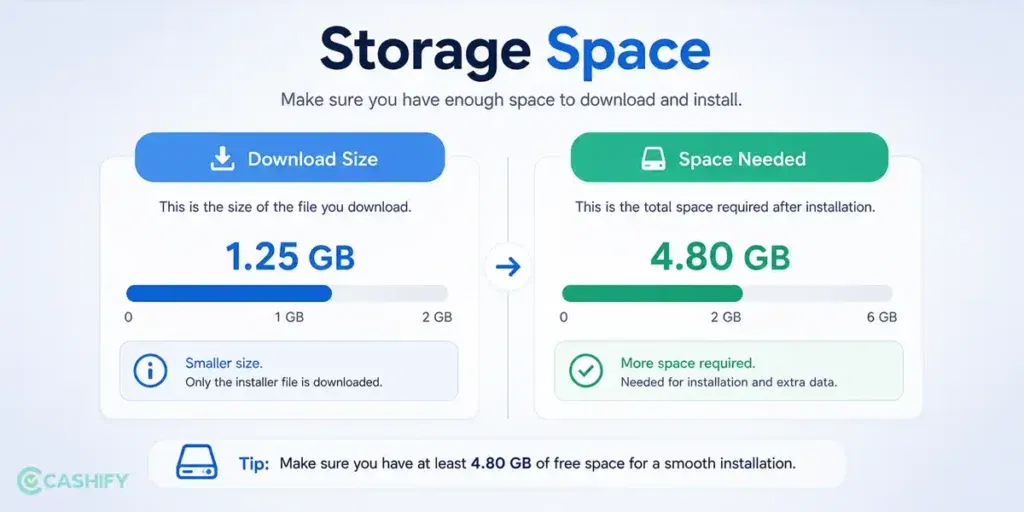 Storge space