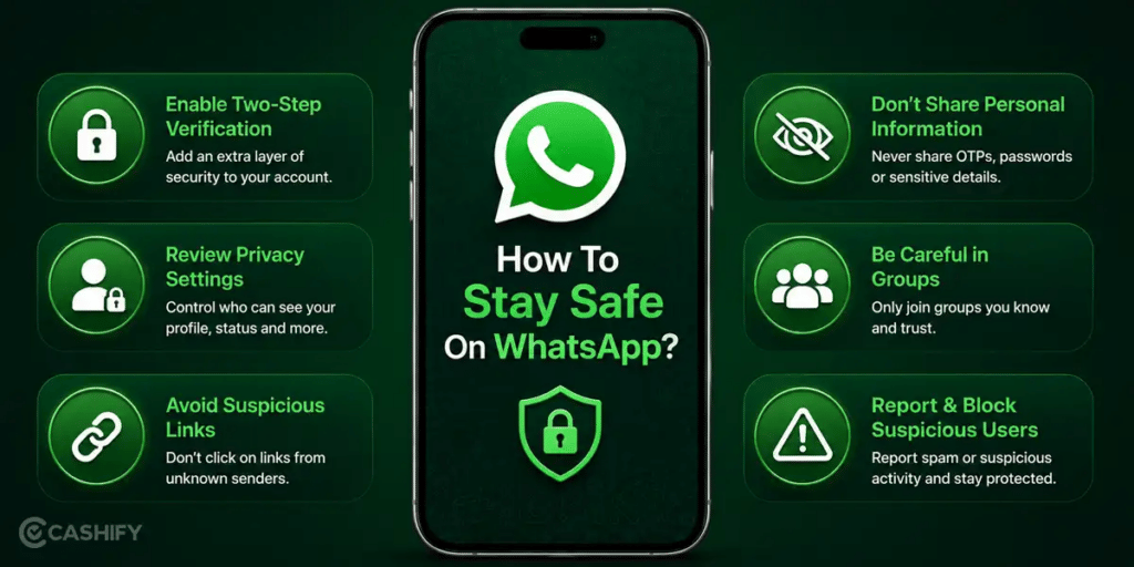 New WhatsApp Safety and Privacy Features in 2026