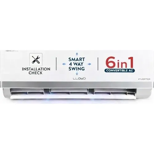 Lloyd GLS18I3ASESR 1.5 Ton 3 Star Inverter Split AC Front